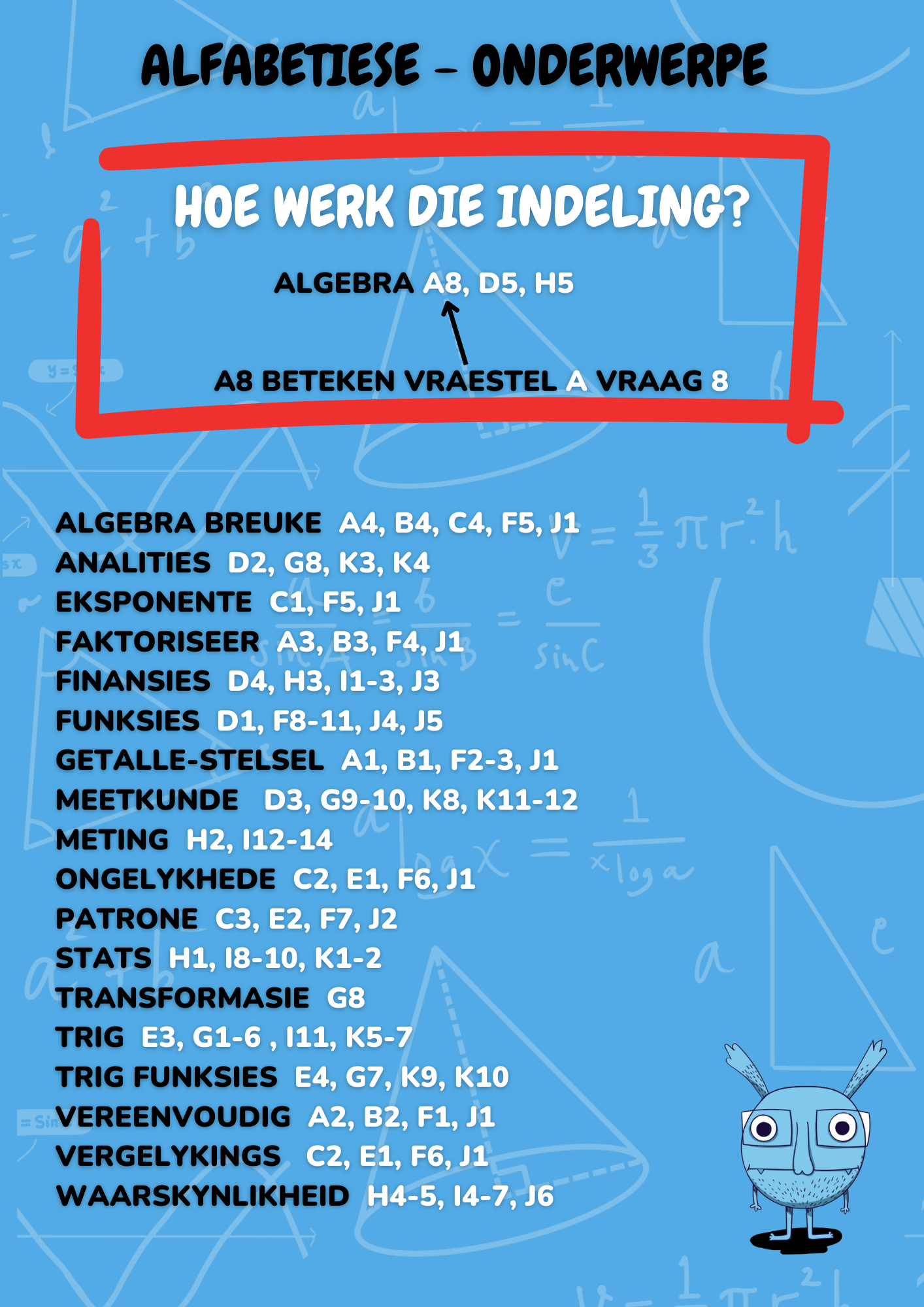 WERKBOEK: Gr10 Eksamen TJOM VRAESTEL & MEMO (*slegs GEWONE WISKUNDE)