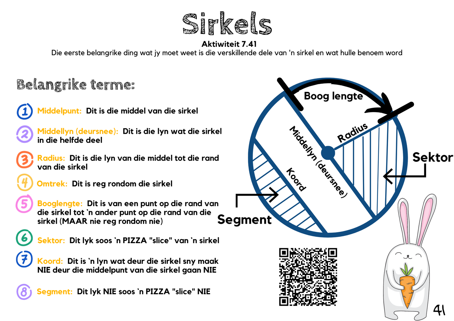 Wiskunde Meneer Graad 7