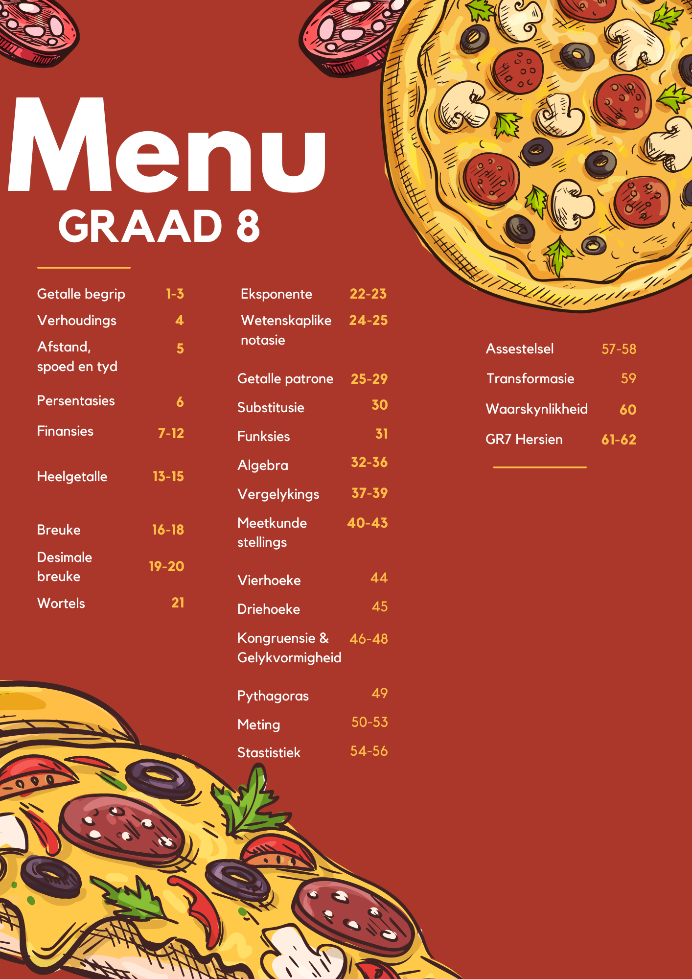 Wiskunde Meneer Graad 8 Menu