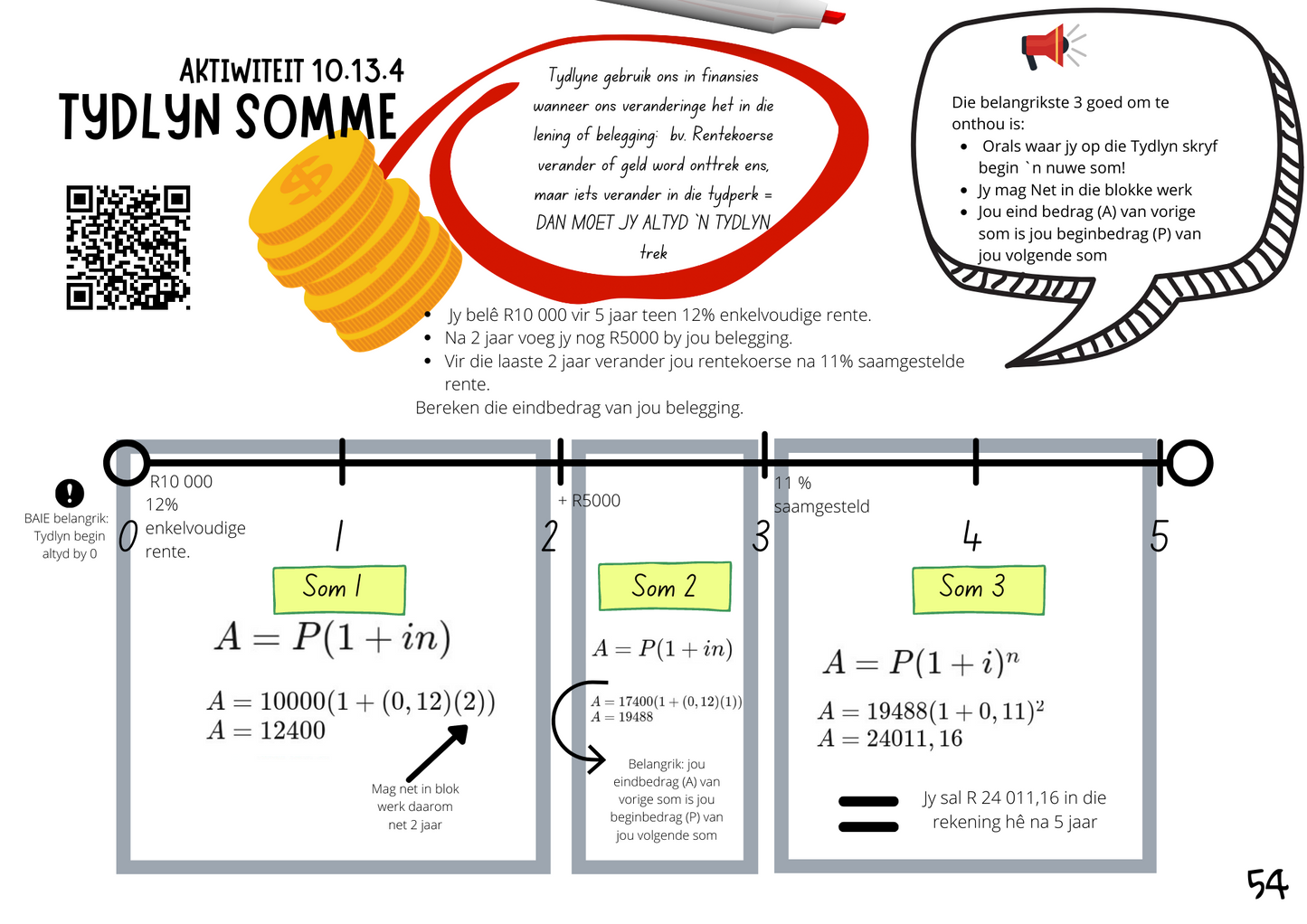 Wiskunde Meneer Graad 10 (GEWONE WISKUNDE)