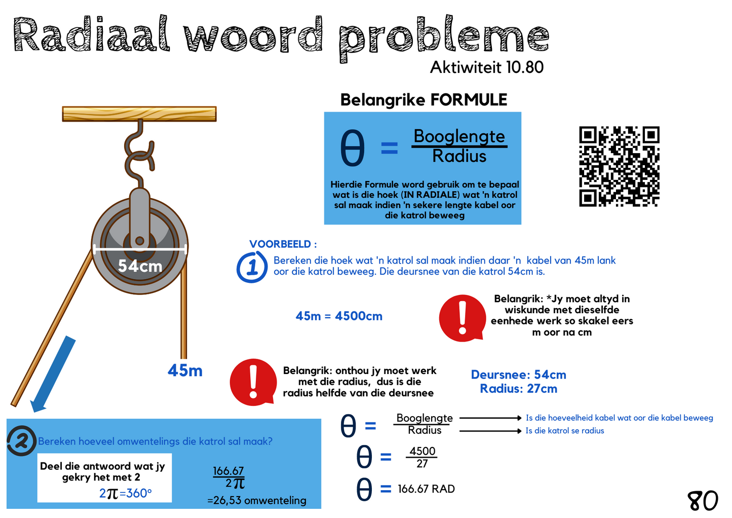 Wiskunde Meneer Graad 10 - (TEGNIESE WISKUNDE)