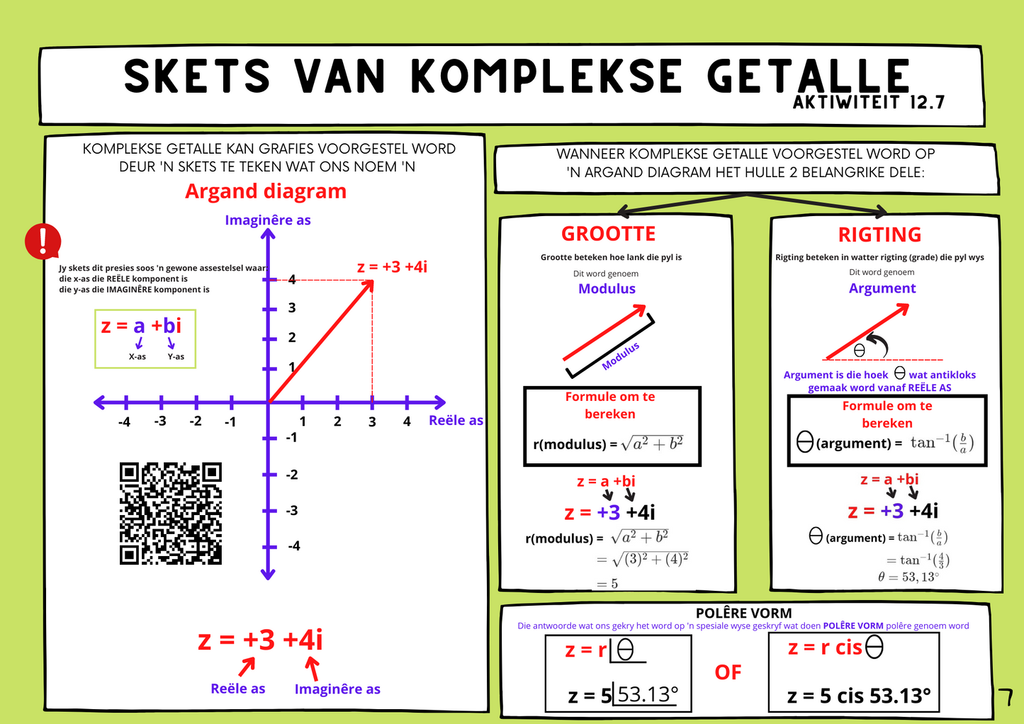 Wiskunde Meneer - Graad 12 (TEGNIESE WISKUNDE)